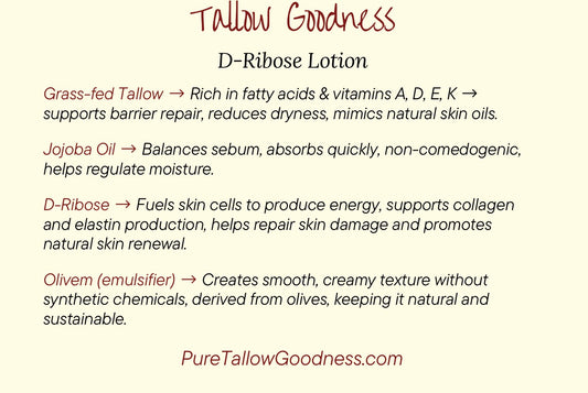 Tallow & Jojoba Lotion with D-Ribose